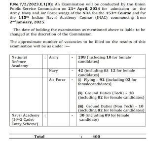 UPSC NDA Online form 2024 Vacancy details