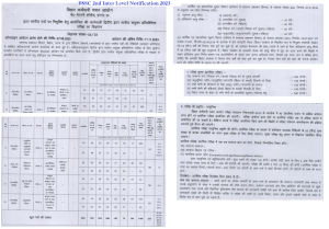 Bihar Inter Level 2023 Exam Notification details
