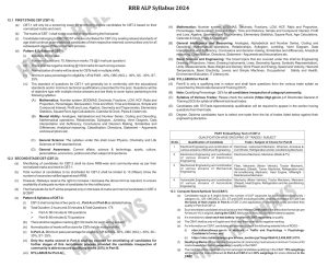 RRB ALP Syllabus 2024 of 1st and 2nd CBT and CBAT with Exam pattern